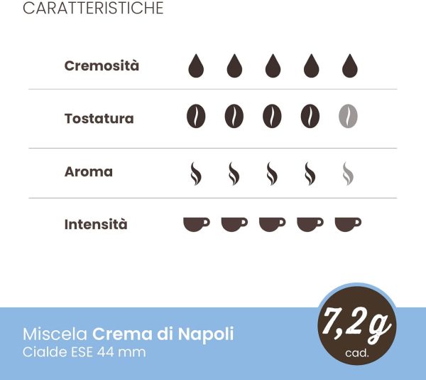 Cialde Caffè Toraldo Crema di Napoli 150 Cialde